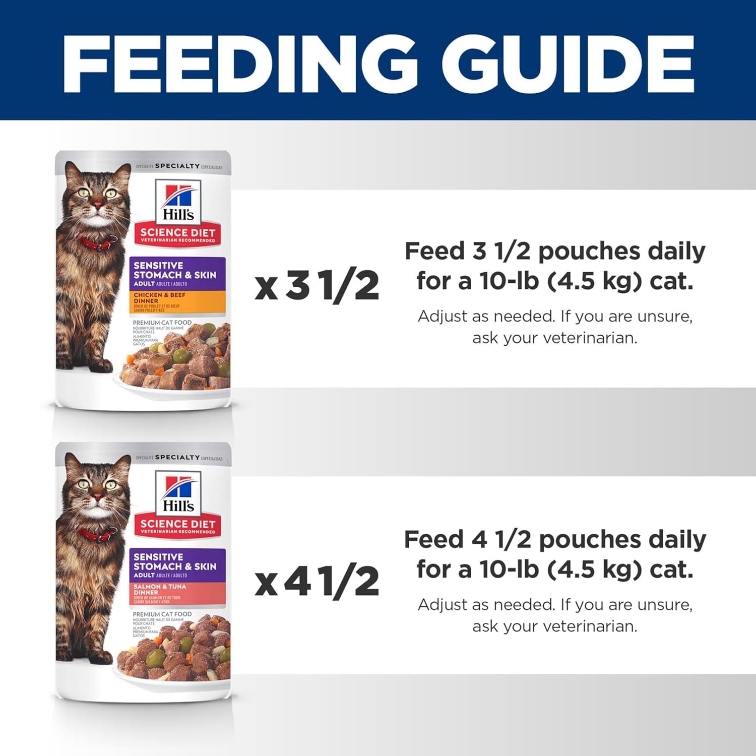 Sensitive Stomach & Skin, Adult 1-6, Stomach & Skin Sensitivity Support, Wet Cat Food, Variety Case: Chicken & Beef; Salmon & Tuna Stew, 2.8 Oz Pouch Variety Case, Case of 12